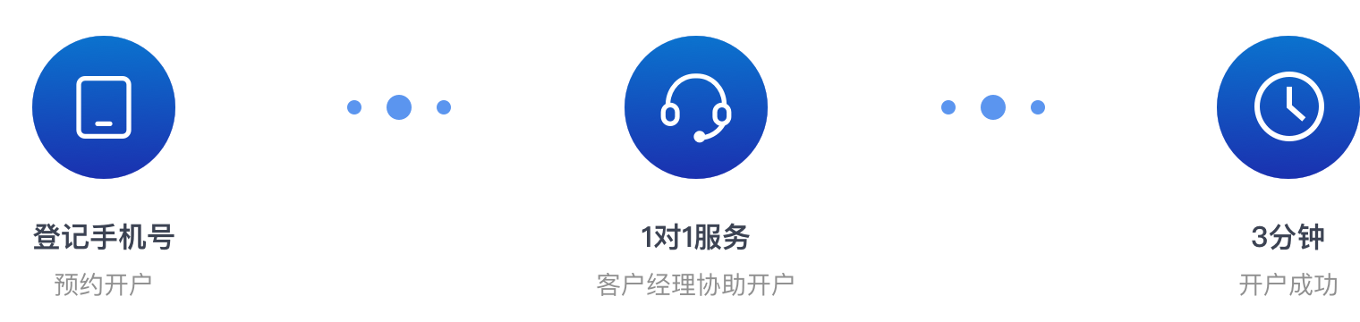 极速开户
